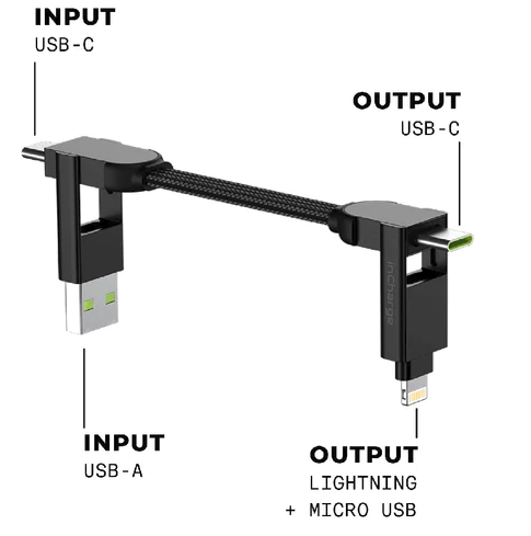 EDGE Pro-Bring True Modularity To Your Workstation